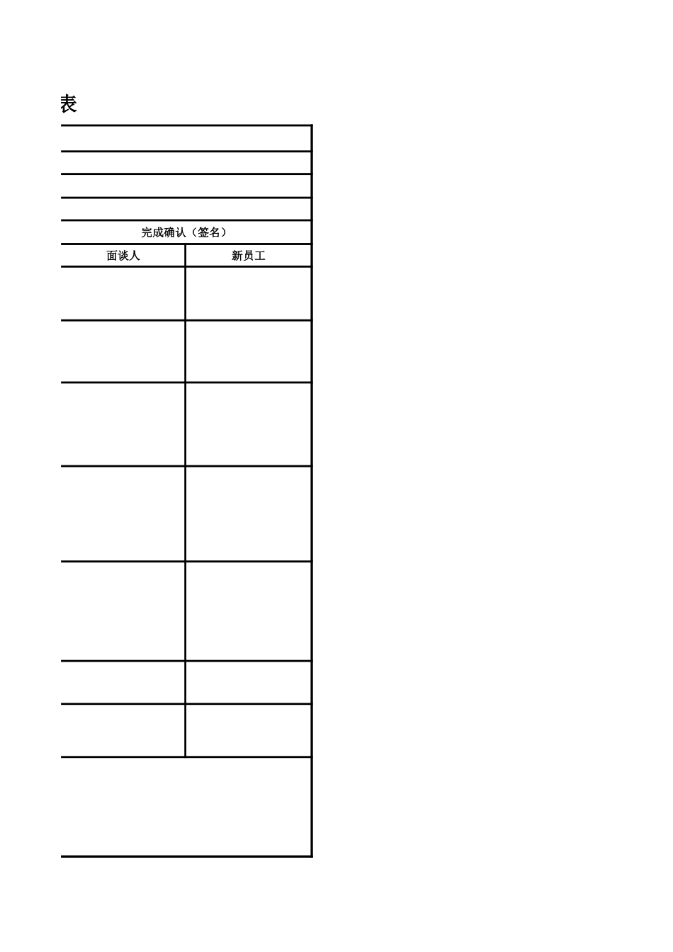 08-新员工入职面谈记录表 (2).xlsx_第2页