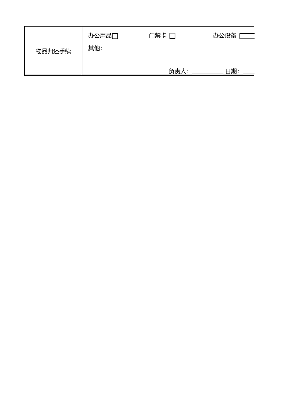 11辞职申请表离职申请表11.xlsx_第2页