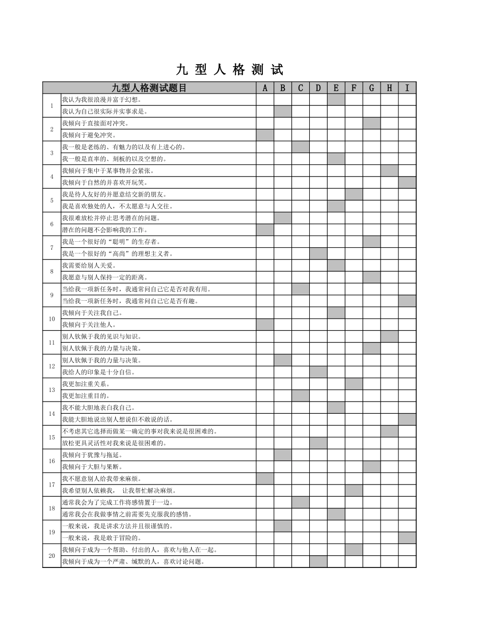 12.九型人格--可自动计算结果及查看性格特征.xlsx_第3页