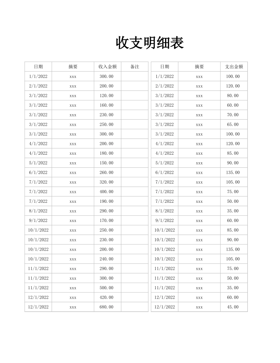 9财务分析报表—可视化图表 (2).xlsx_第1页