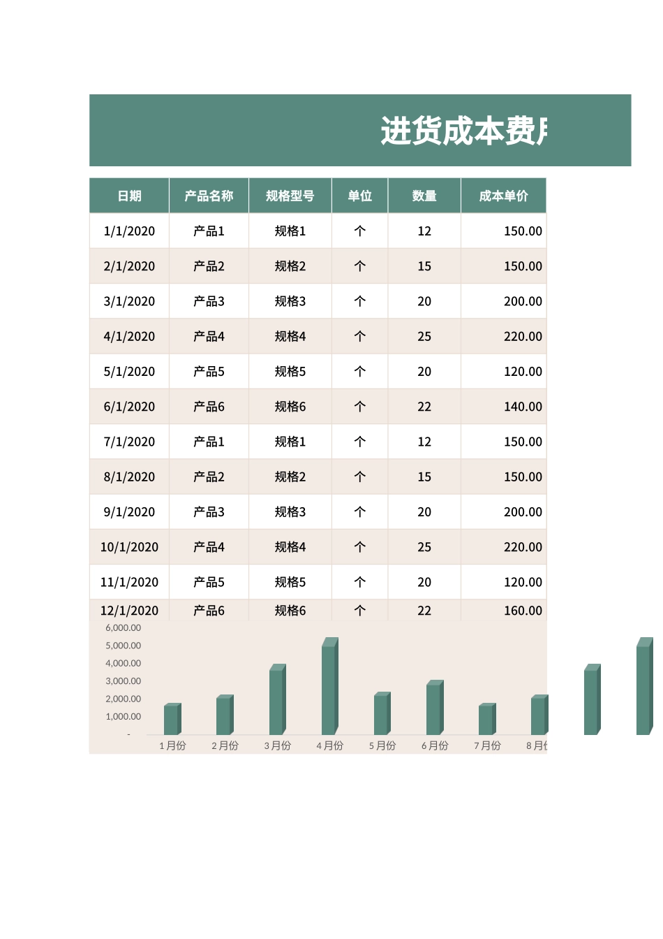 5fdc5bfa469e1.xlsx_第1页