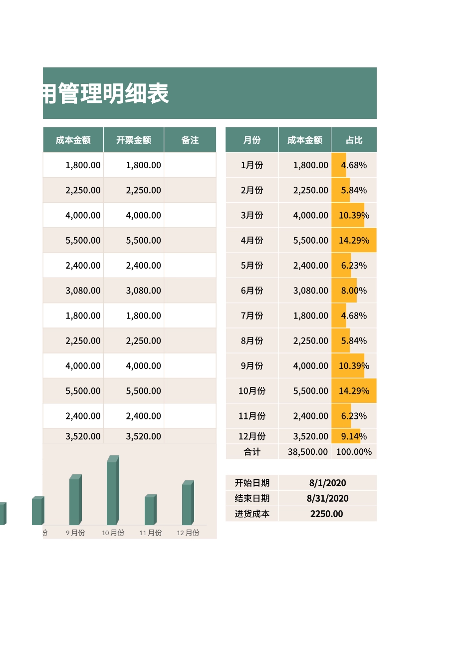 5fdc5bfa469e1.xlsx_第2页