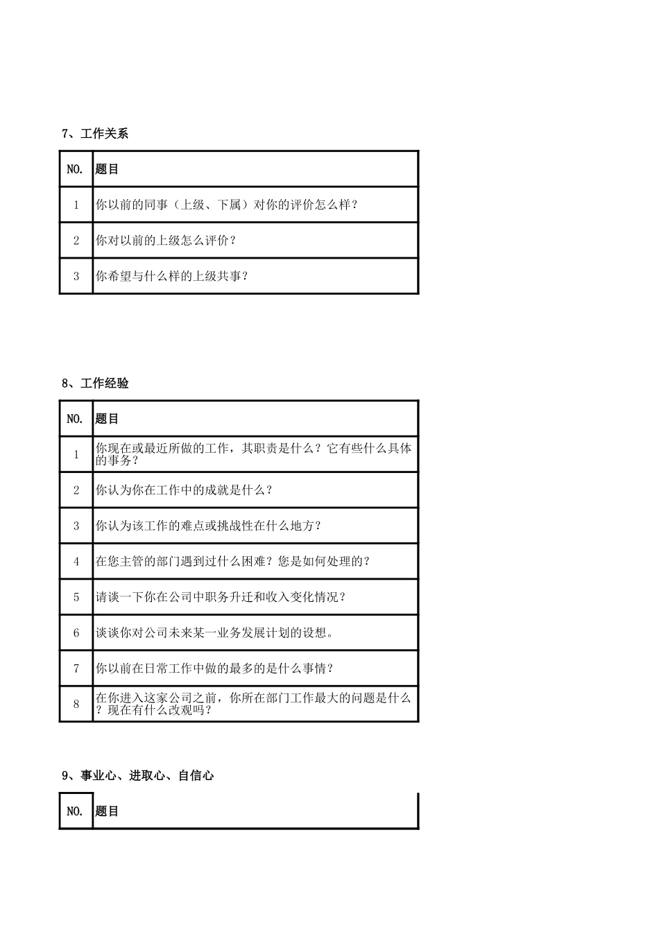 15.结构化面试精华版.xls_第3页