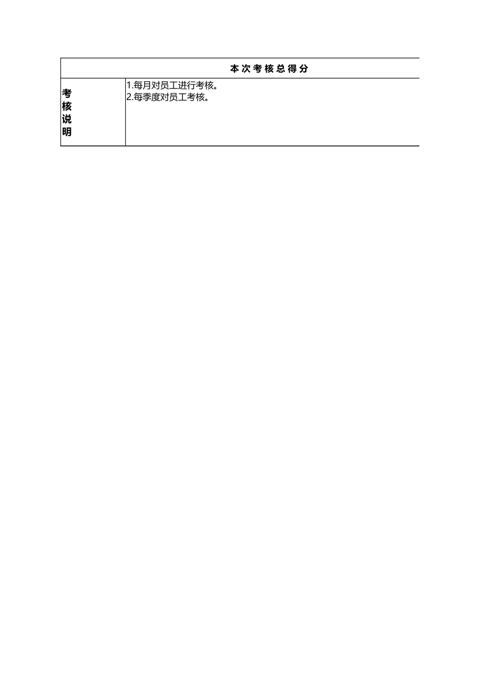 4人事行政-绩效考核表.xlsx_第2页