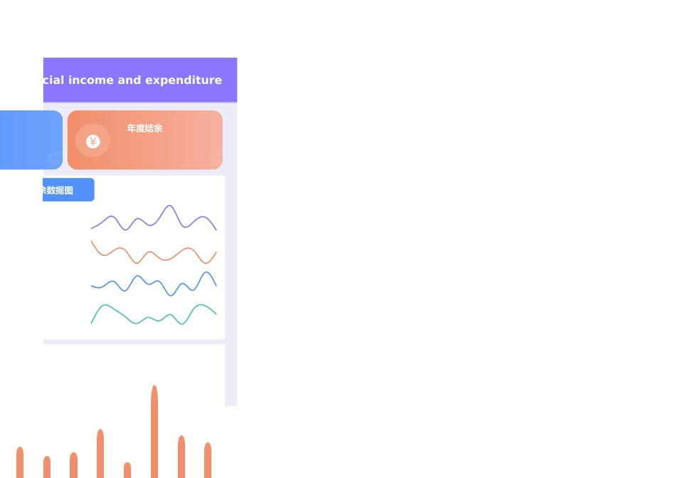 14财务年度收支分析表 (2).xlsx_第3页