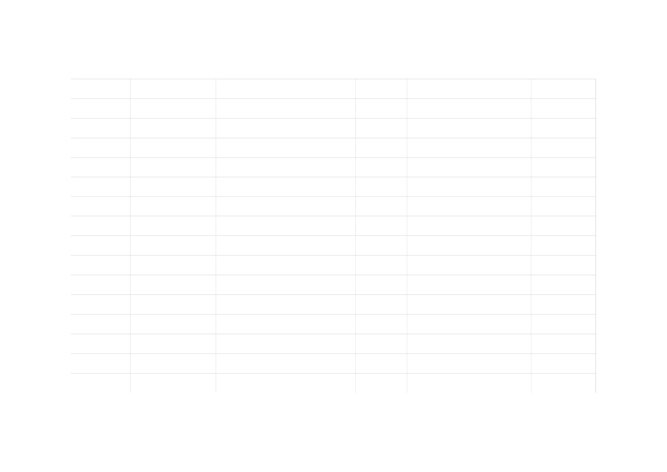 05-【餐费管理】-05-误餐费报销审批明细表.xlsx_第2页