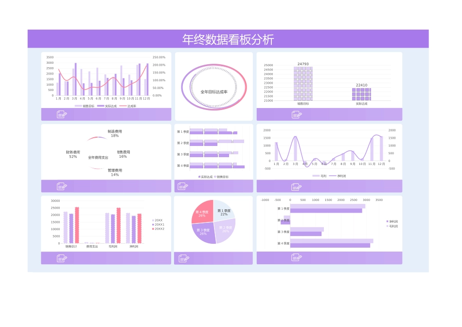 16年终财务数据分析看板 (2).xlsx_第2页