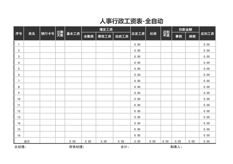 14人事行政工资表-全自动.xls_第1页