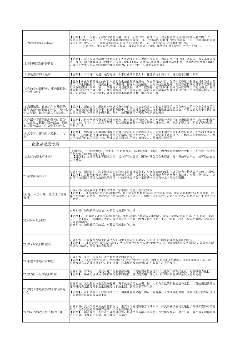 09-人事经典面试题剖析.xls_第2页