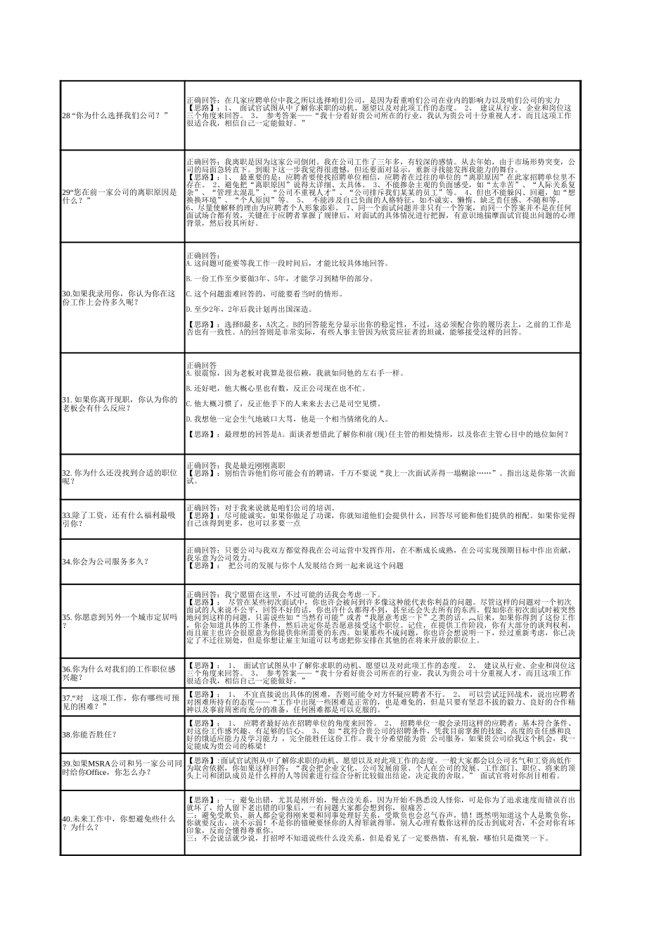 09-人事经典面试题剖析.xls_第3页