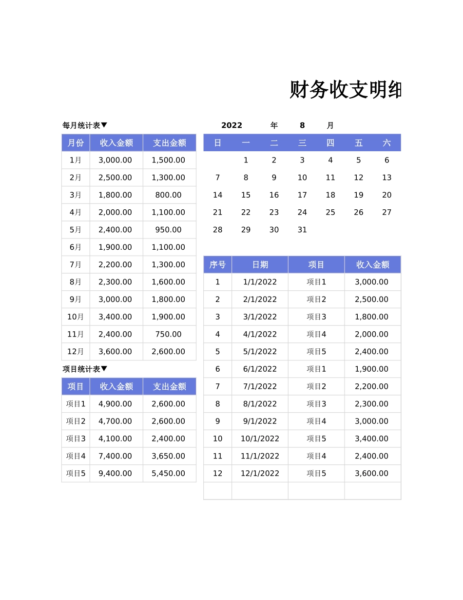 10财务收支明细表—可视化图表.xlsx_第1页
