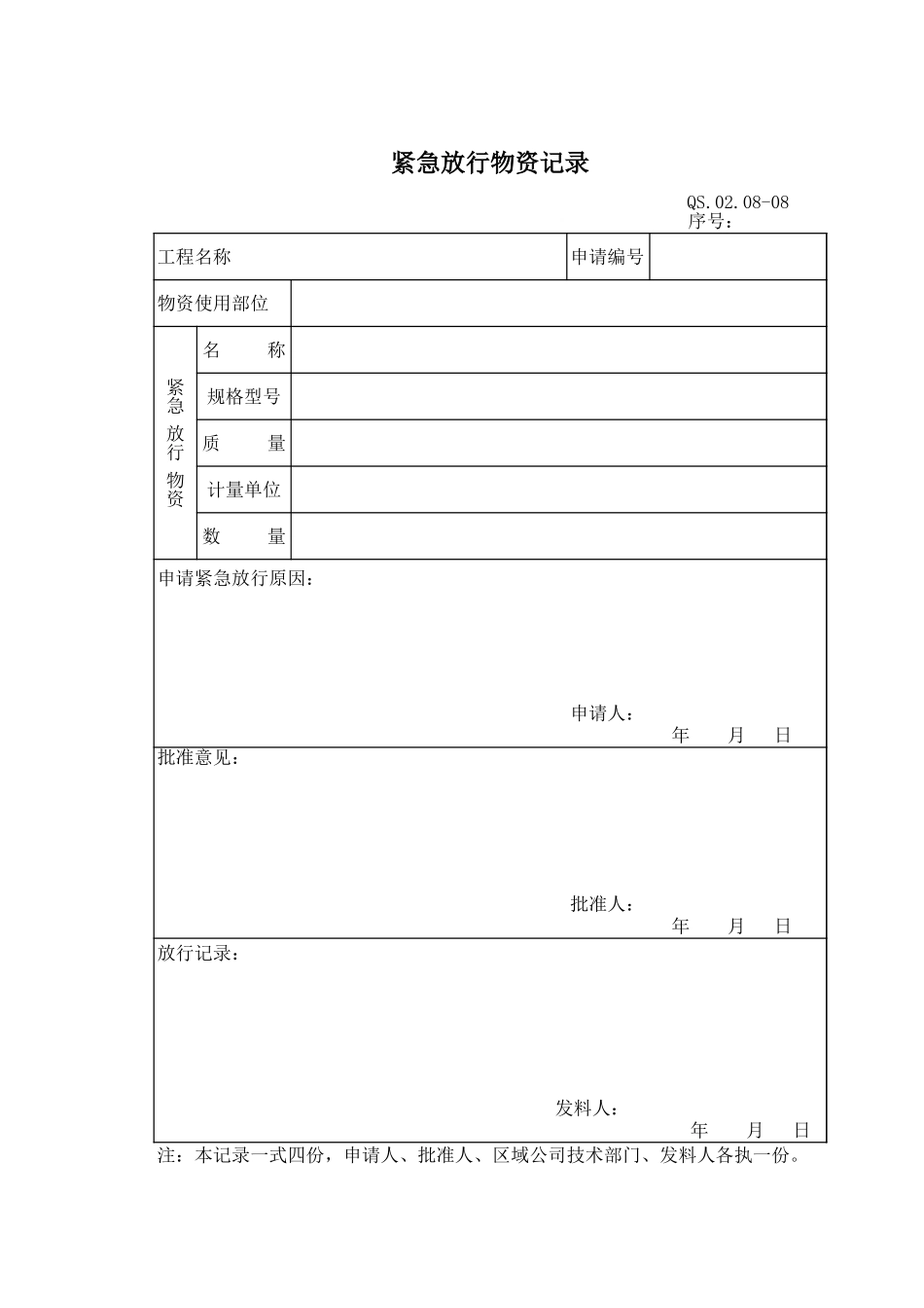 08-2采购管理程序附表（物资.XLS_第1页