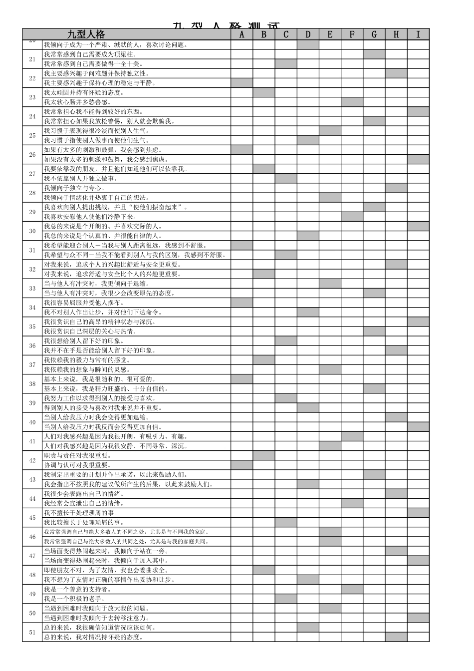 11.九型人格测试题（可直接得出结果）.xls_第2页