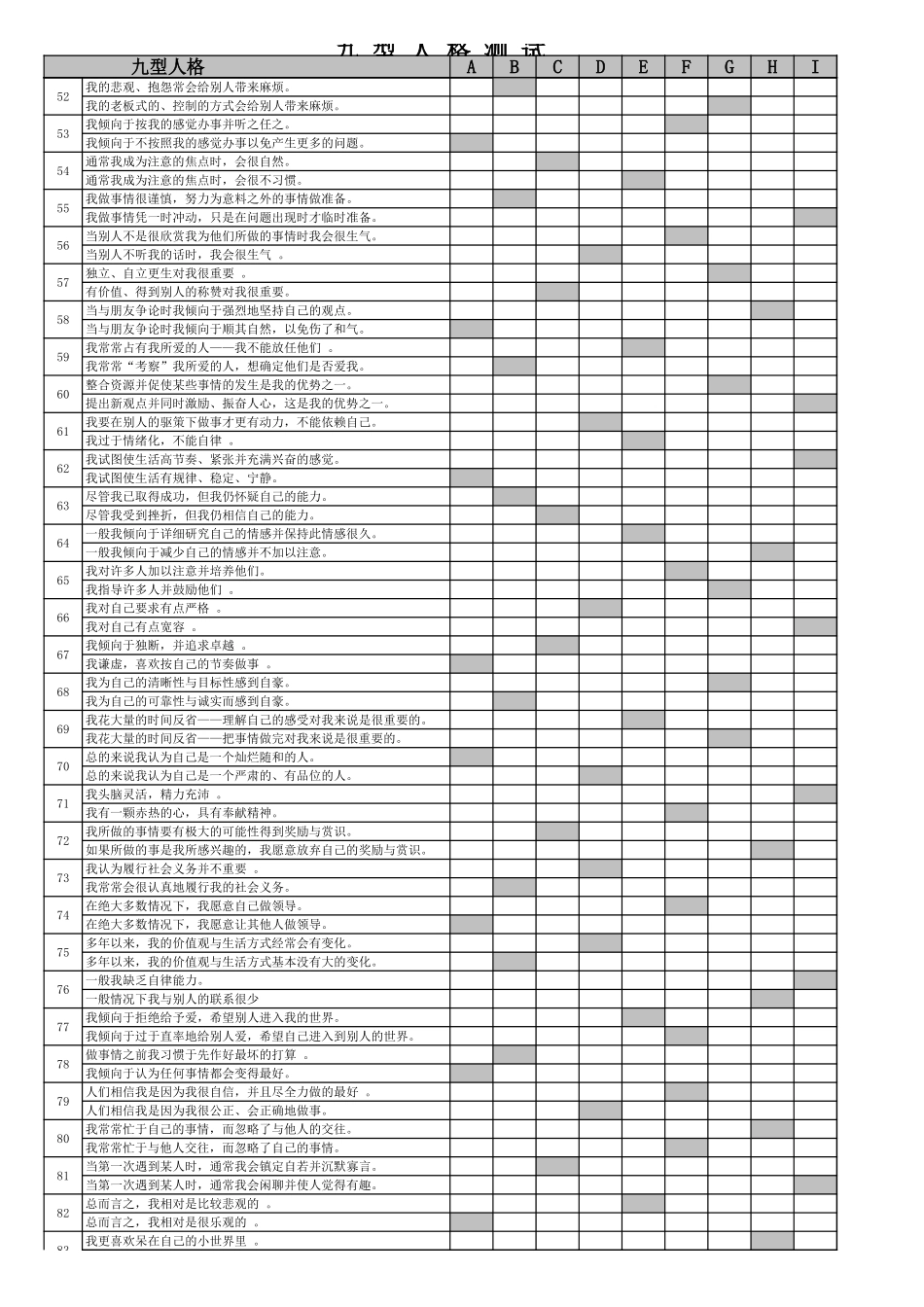 11.九型人格测试题（可直接得出结果）.xls_第3页