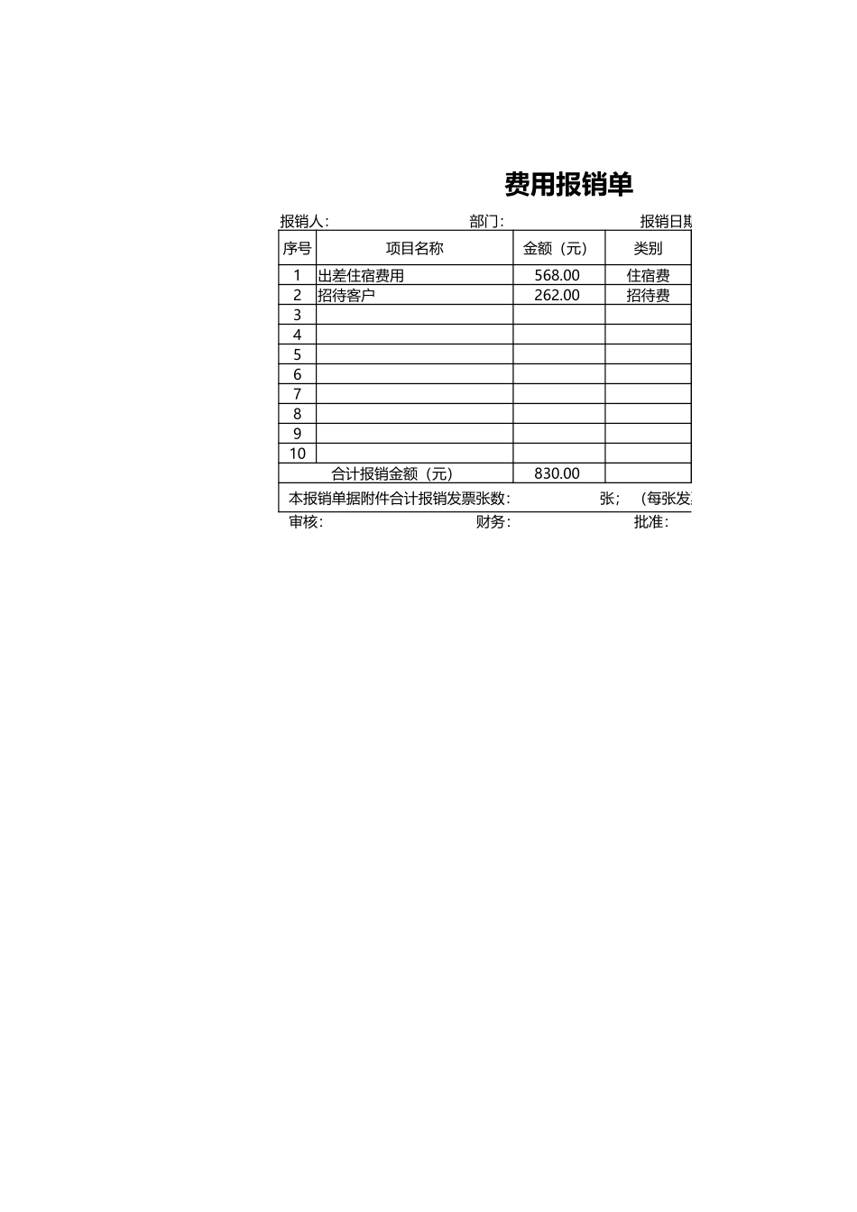 18-【报销单】-03-员工费用报销单 (2).xlsx_第1页