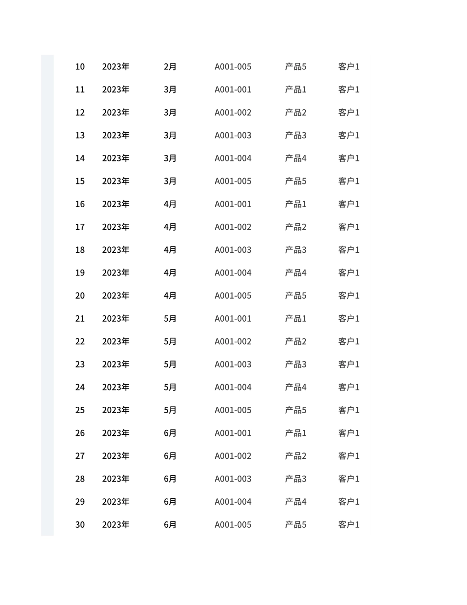 13产品成本分析表.xlsx_第2页