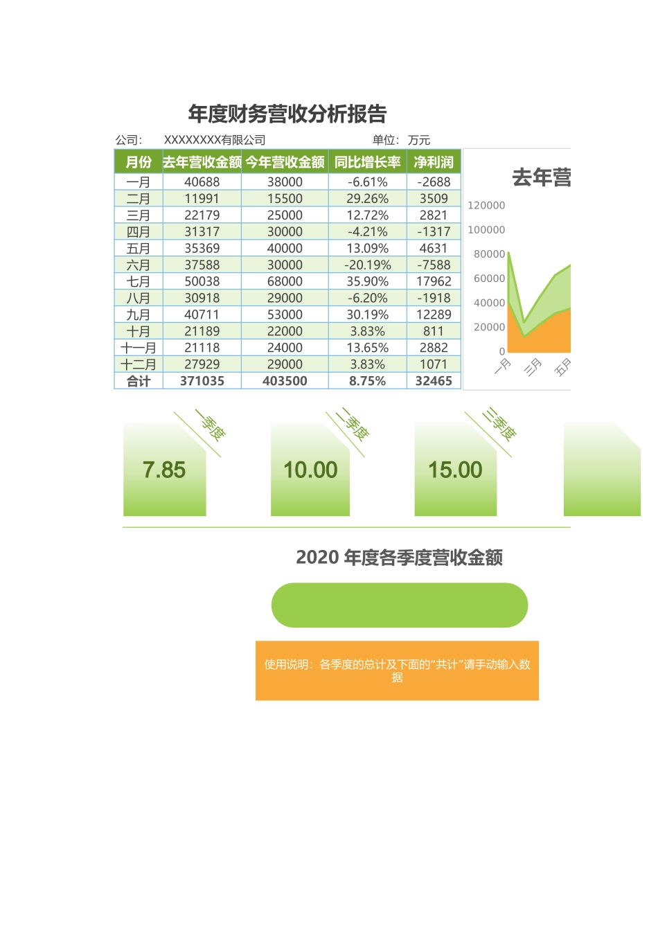 10财务营收报告 (2).xlsx_第1页