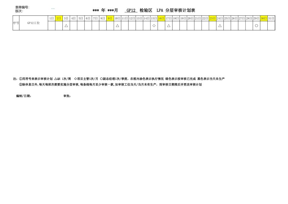 08 GP12分层审计表 (2).xlsx_第1页