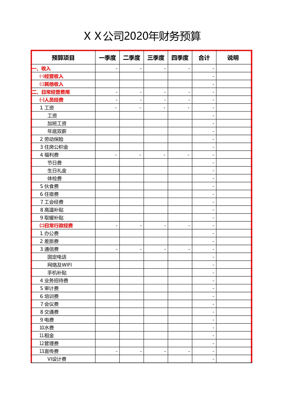 18公司年度财务预算（分季度）.xlsx_第1页