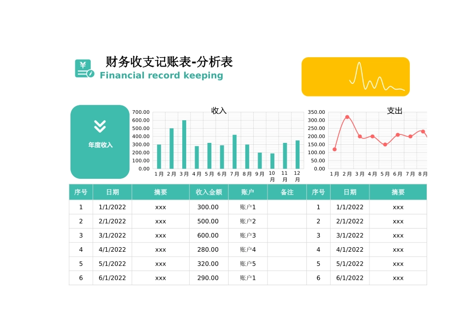18财务收支记账表-分析表 (2).xlsx_第1页