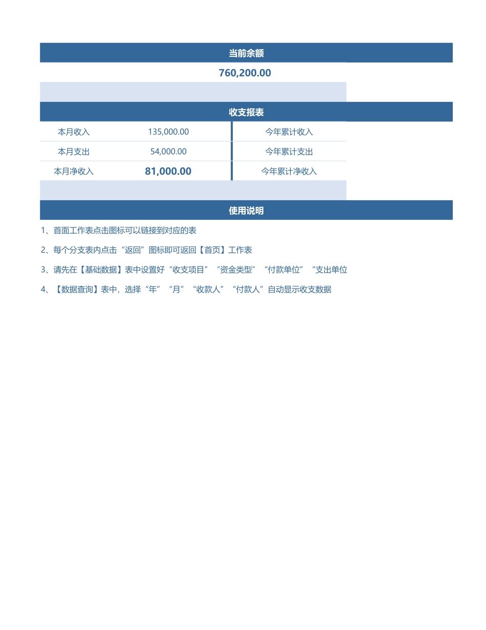 12-【财务系统】-03-财务管理系统 (2).xlsx_第3页