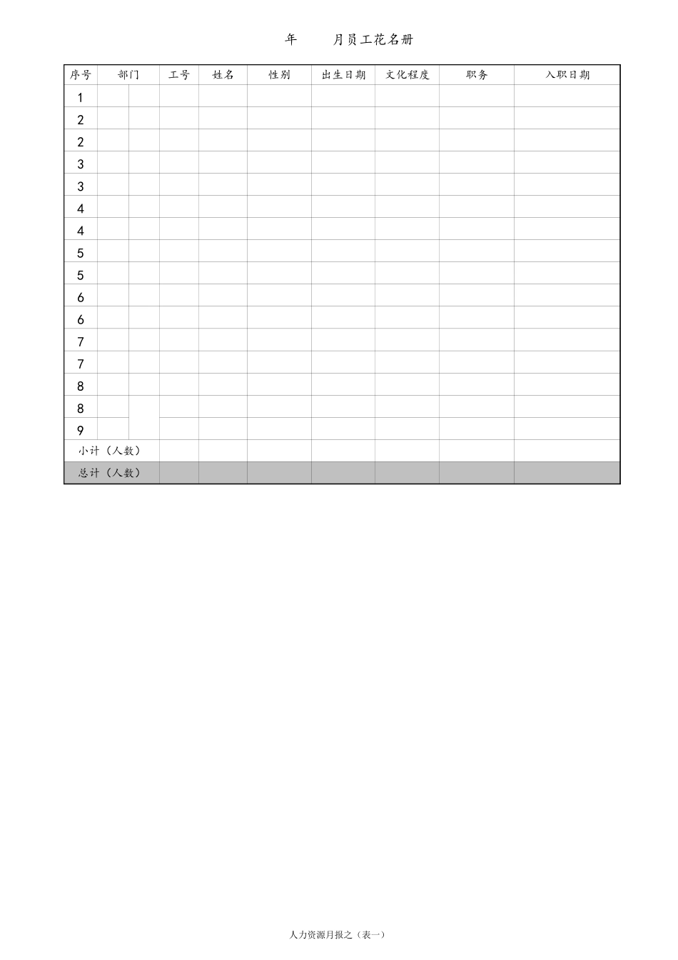 19-【通用】人力资源薪酬管理工作月报表格样本(多个表格) (2).xls_第2页