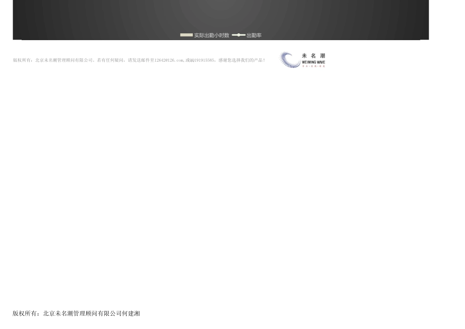 11-【其他】02-员工培训出勤统计表 (2).xlsx_第3页