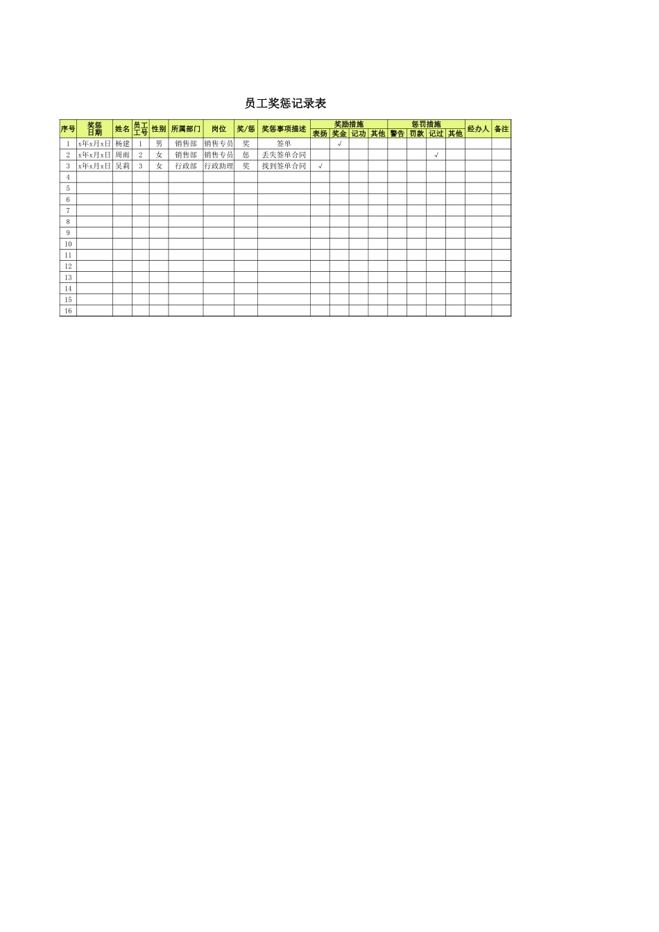 19-员工奖惩记录表 (2).xlsx_第1页