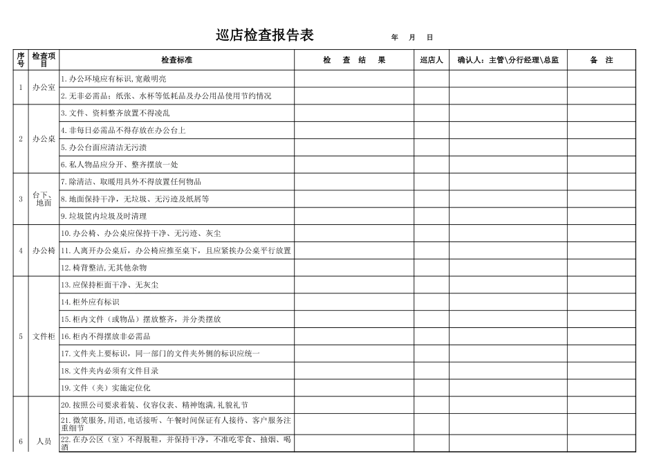 15-办公室日常行为规范检查表 (2).xls_第1页