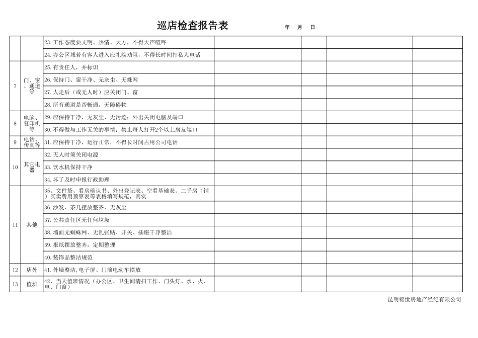 15-办公室日常行为规范检查表 (2).xls_第2页