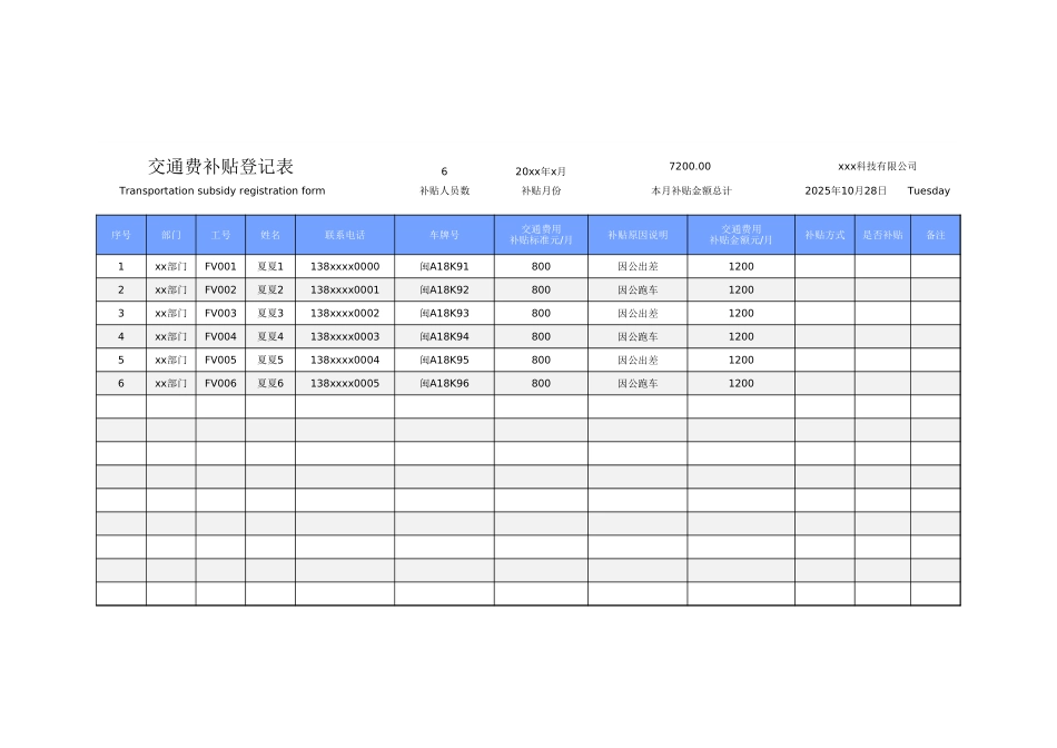 07-【交通补贴】-04-交通费补贴登记表.xlsx_第1页