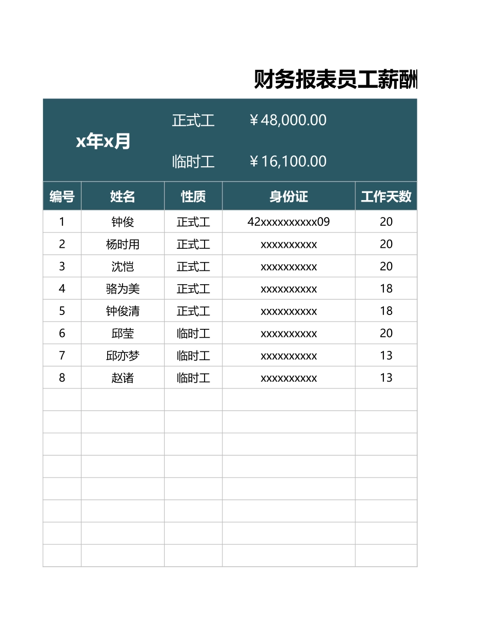 12 财务报表员工薪酬结算.xlsx_第1页