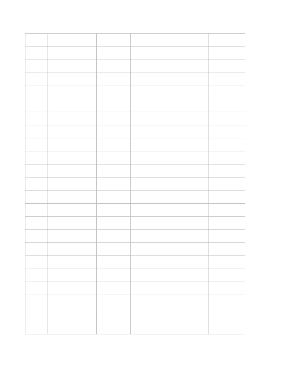12 财务报表员工薪酬结算.xlsx_第3页