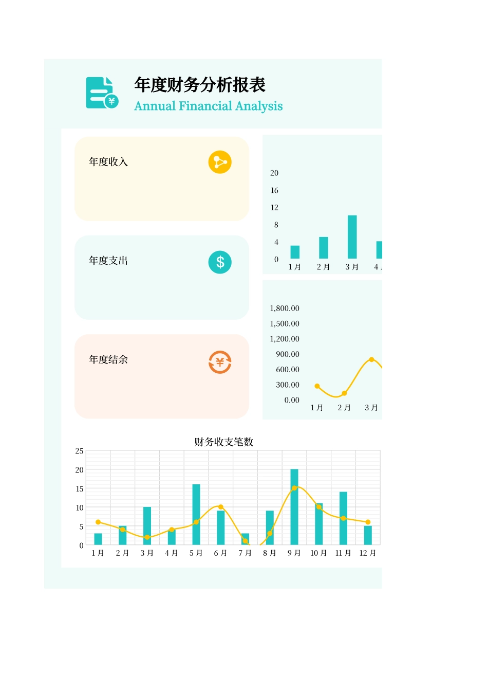 8年度财务分析报表 (2).xlsx_第1页