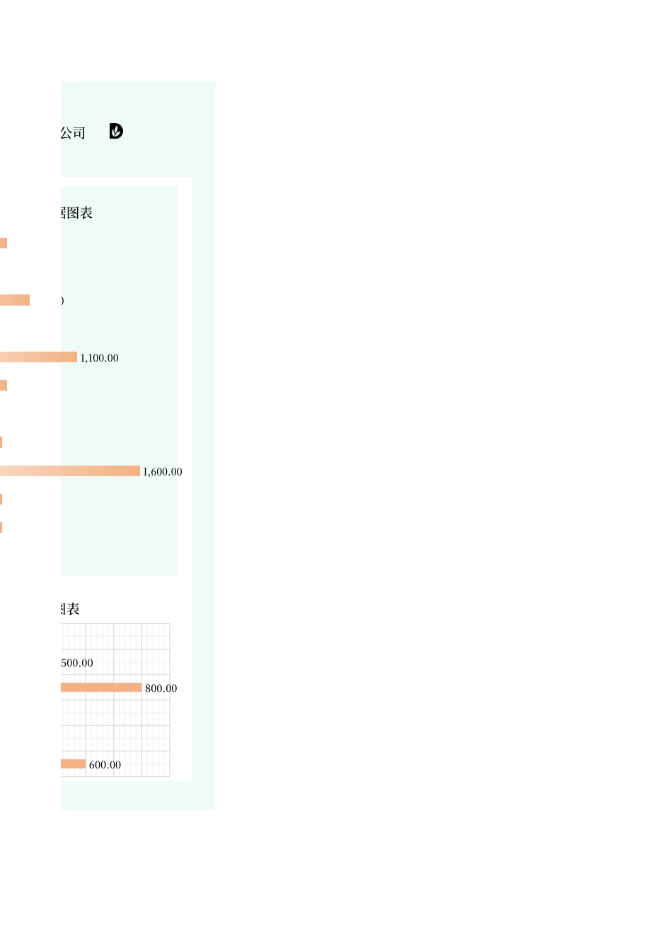 8年度财务分析报表 (2).xlsx_第3页