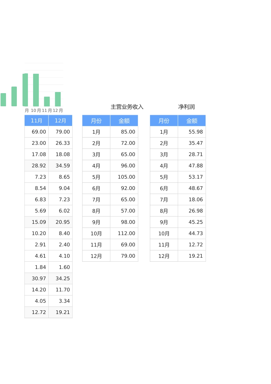 20-【利润表】-03-财务报表-利润表1 (2).xlsx_第3页
