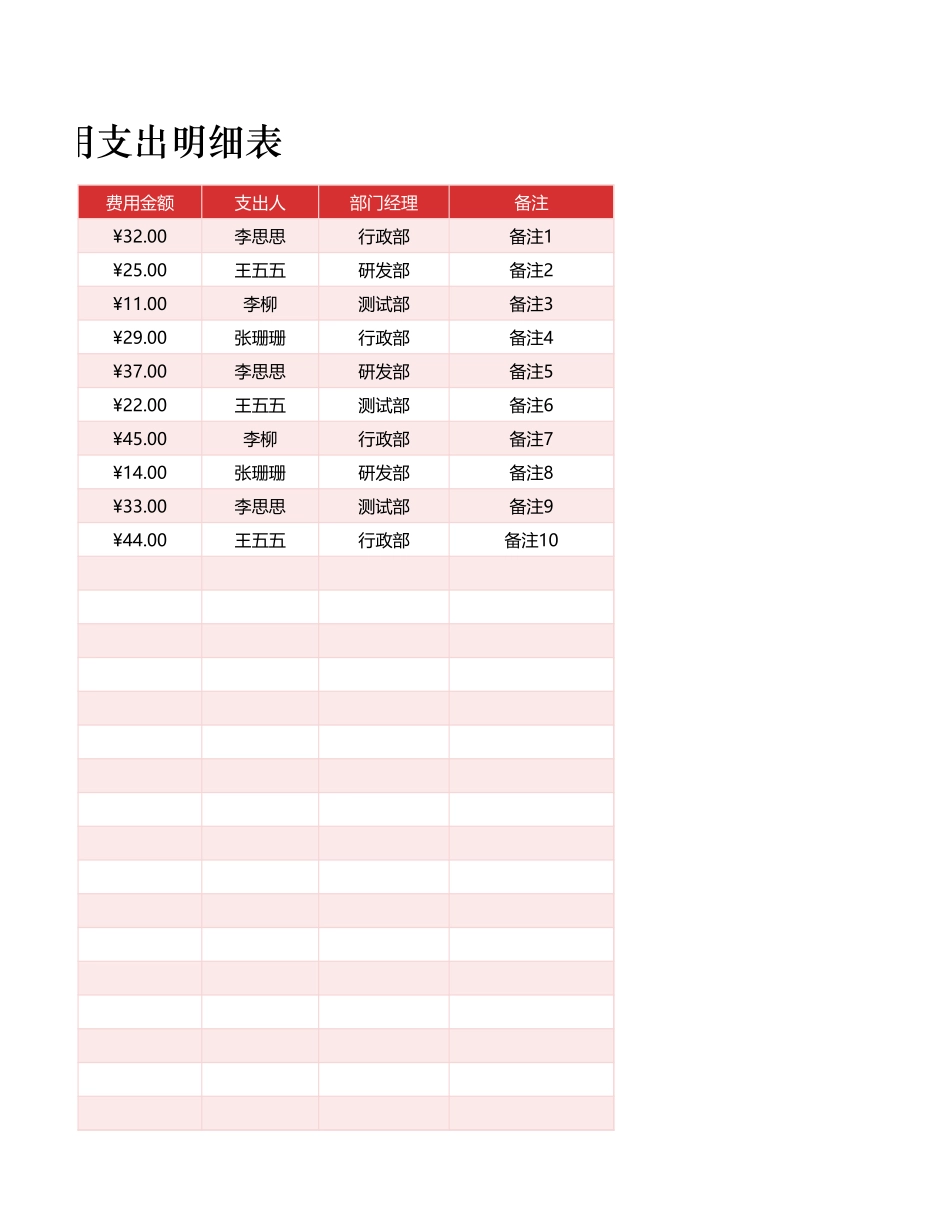 15公司费用支出明细表.xlsx_第3页