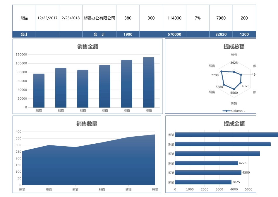 09 -销售提成表结算表 (2).xlsx_第2页