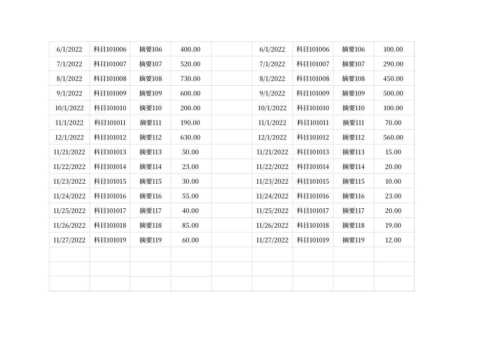 13出纳日常收支记账表 (2).xlsx_第2页