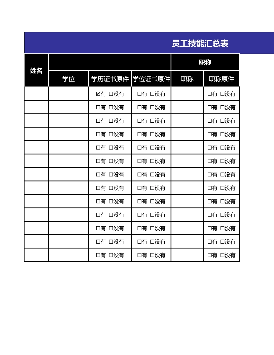 9人事行政-员工技能汇总表.xlsx_第1页
