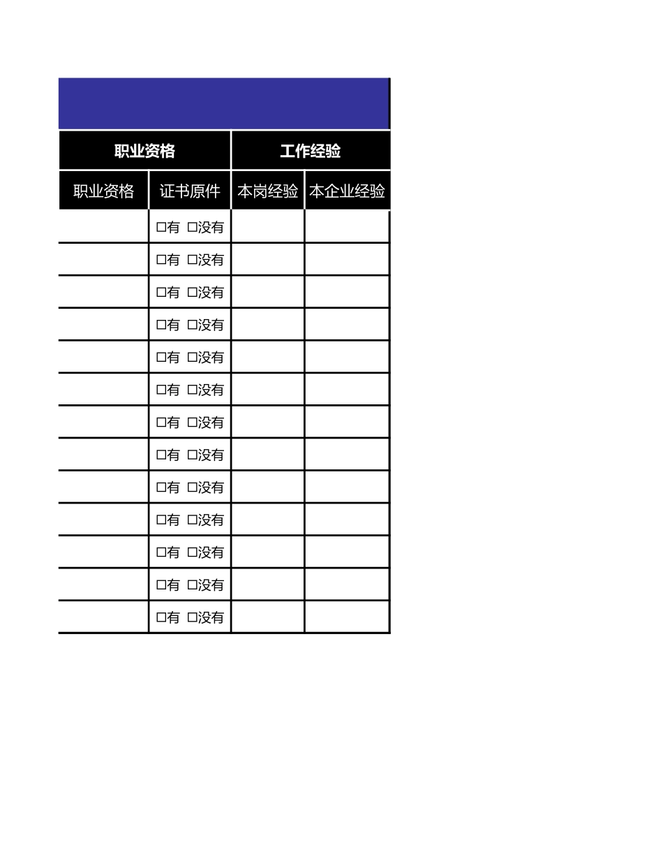 9人事行政-员工技能汇总表.xlsx_第2页