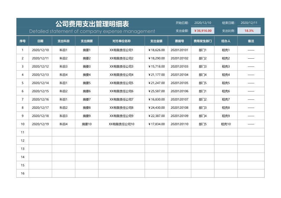 21公司费用支出管理明细表.xlsx_第1页