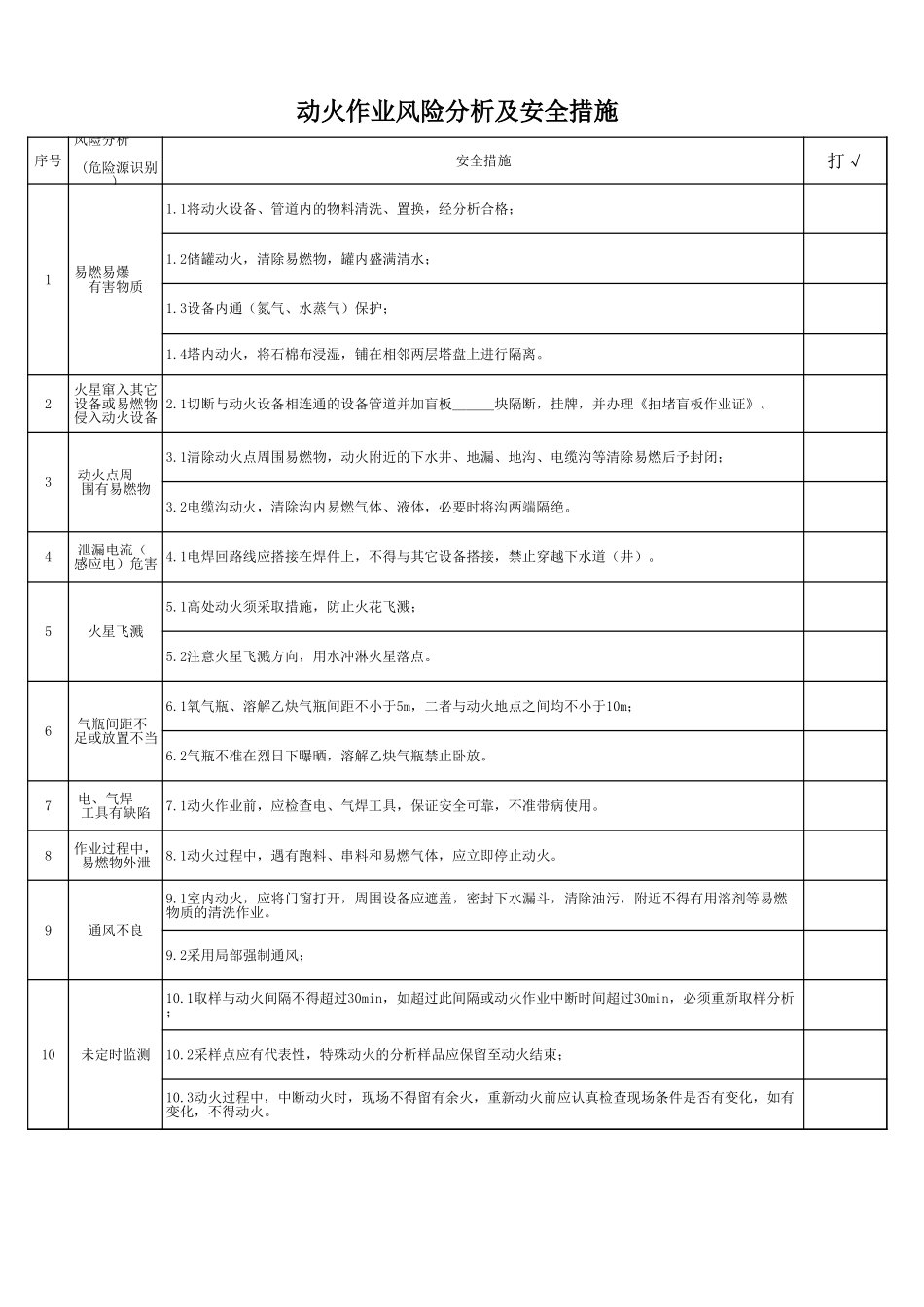 10.特种作业许可证 (2).xls_第2页