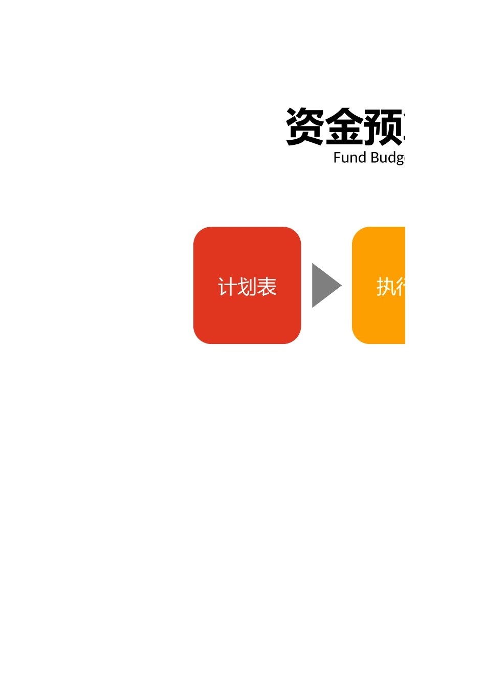 14-【预算系统】-06-资金预算执行管理系统 (2).xlsx_第1页
