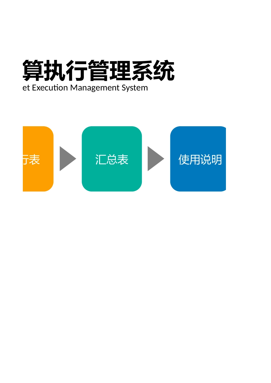 14-【预算系统】-06-资金预算执行管理系统 (2).xlsx_第2页