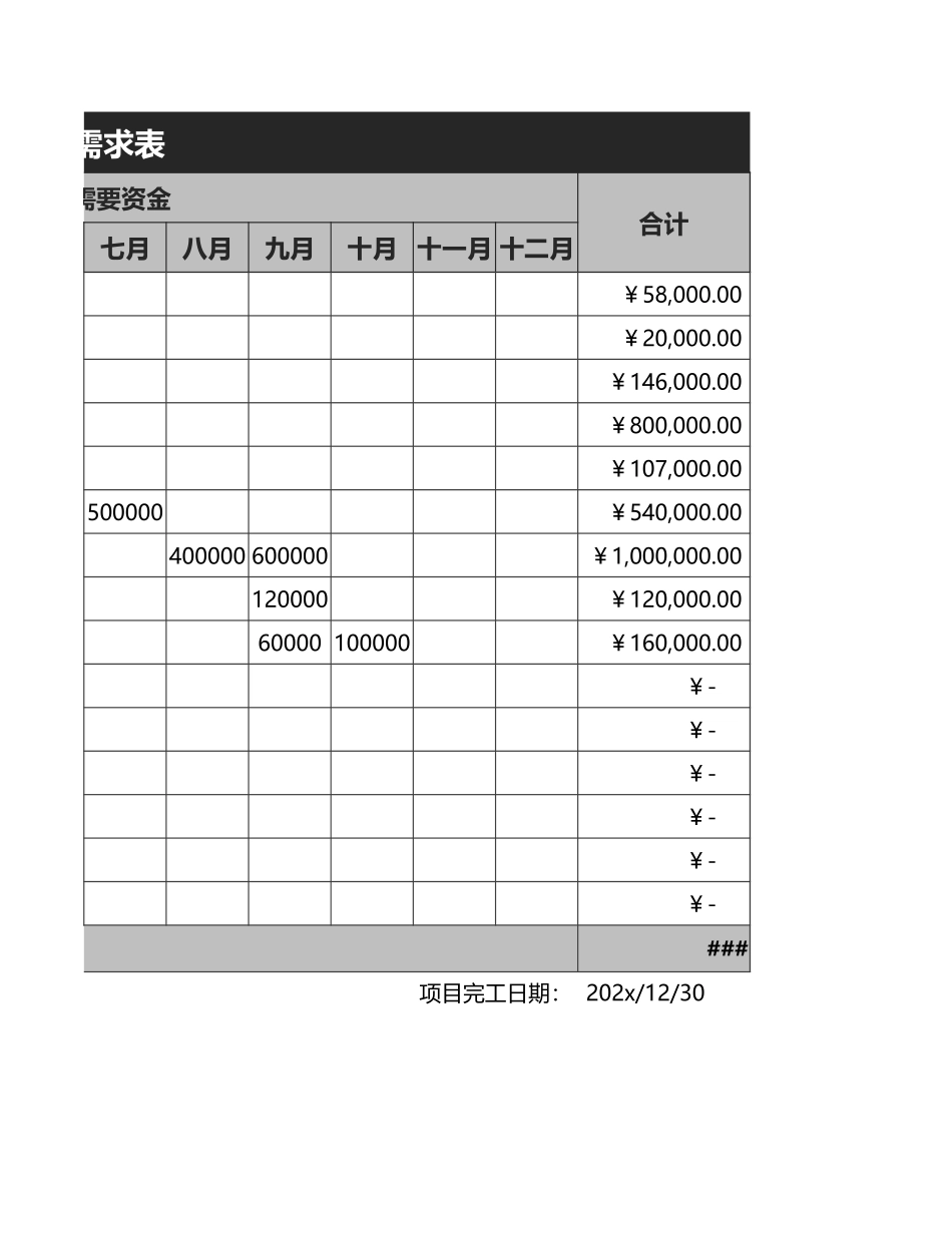 22 -工程管理资金需求表 (2).xlsx_第2页