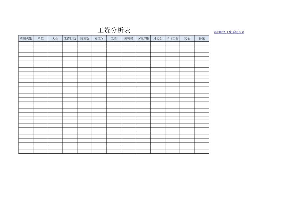 17-【其他系统】-01 -财务管理工资系统 (2).xlsx_第3页