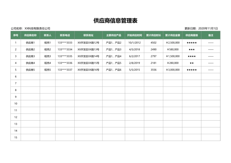 22-供应商信息管理表 (2).xlsx_第1页