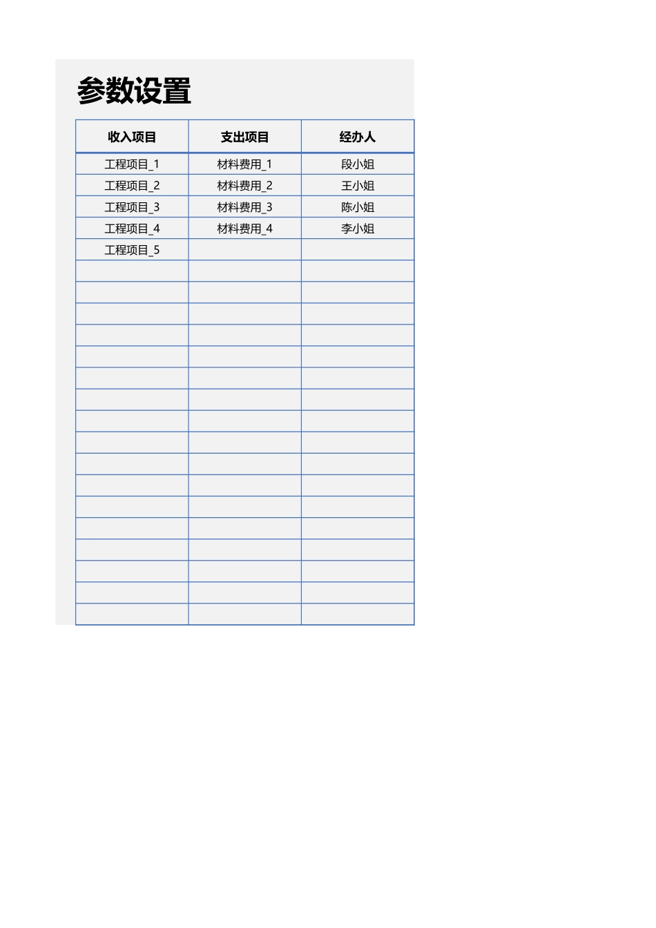 15年度财务收支费用看板 (2).xlsx_第3页