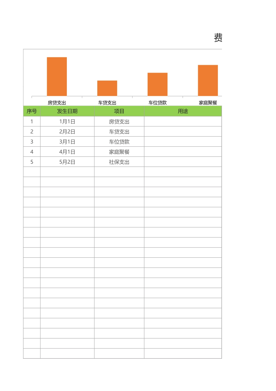 9费用支出明细表（自动）.xlsx_第1页